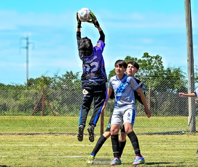Foto y video para clubes: cuándo conviene contratar una cobertura multimedia